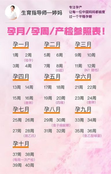 本命年怀孕_孕妇命运如何-第3张图片-星辰妙记