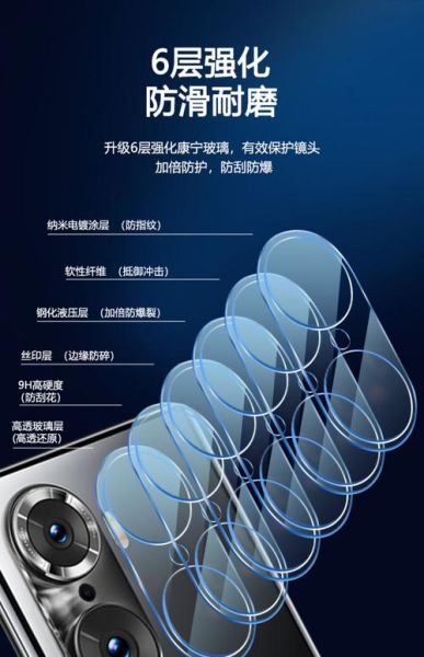 手机镜头需要贴膜吗_镜头膜优缺点分析-第1张图片-星辰妙记