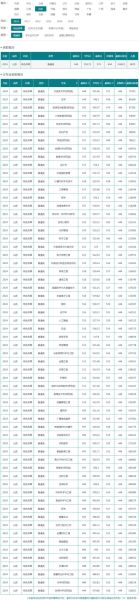 聊城大学全国排名_2024年最新位次-第1张图片-星辰妙记