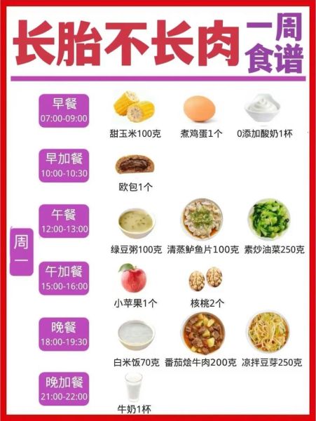 孕妇一周食谱大全_孕期吃什么好-第1张图片-星辰妙记