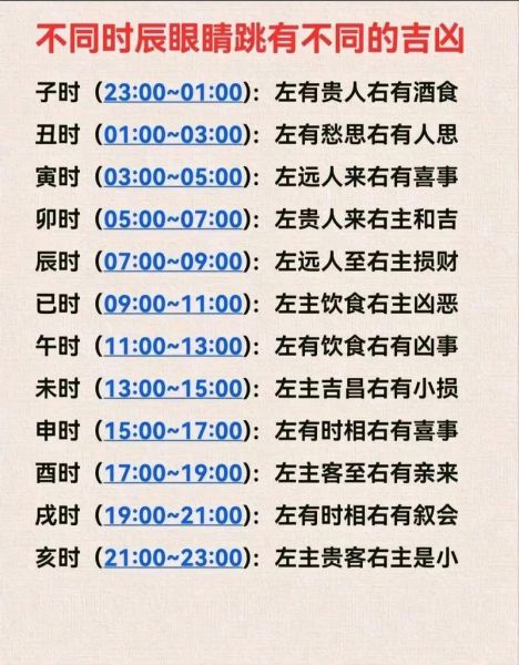 孕妇右眼皮跳是什么预兆_右眼皮跳吉凶-第2张图片-星辰妙记