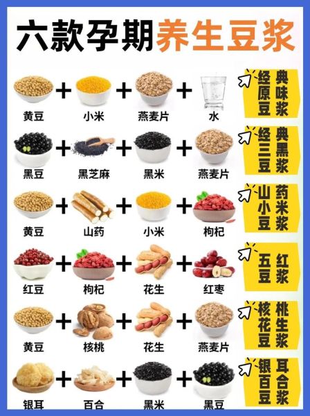 孕妇可以多喝豆浆吗_孕妇每天喝多少豆浆合适-第1张图片-星辰妙记