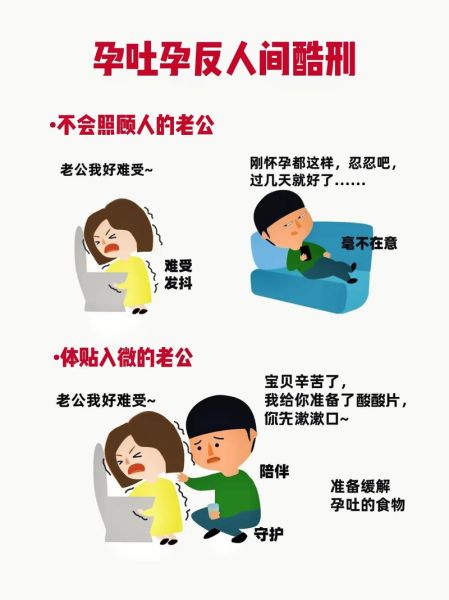 孕妇恶心怎么办_有什么好办法吗-第1张图片-星辰妙记