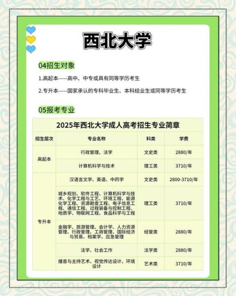 西北大学招生信息网怎么用_西北大学招生条件是什么-第1张图片-星辰妙记