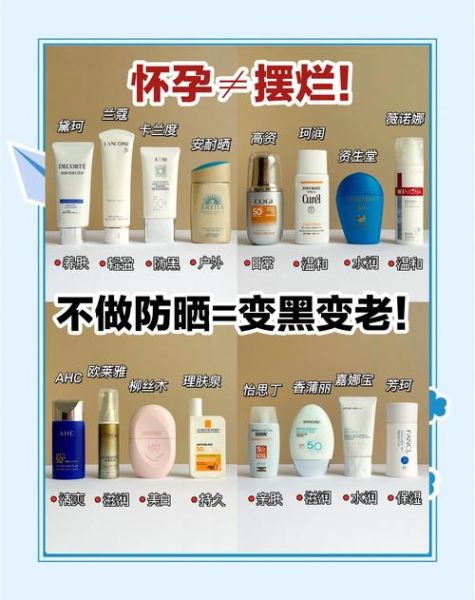 孕妇防晒可以用什么成分_孕妇防晒怎么选才安全-第2张图片-星辰妙记