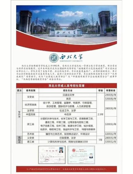 西北大学招生信息网怎么用_西北大学招生条件是什么-第3张图片-星辰妙记