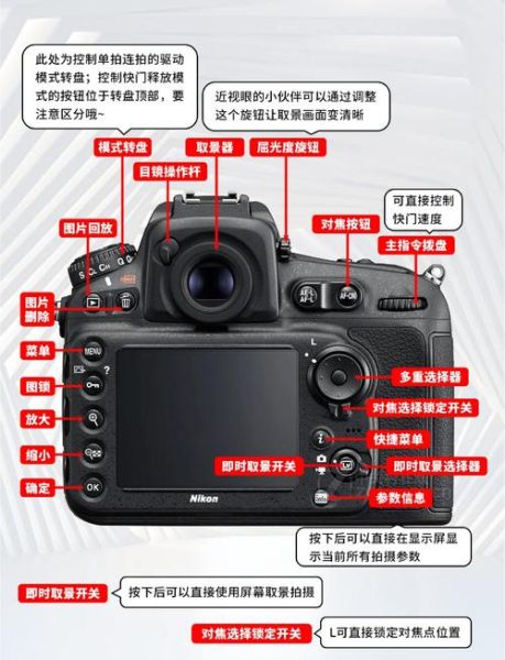 尼康g型镜头是什么_尼康g型镜头怎么使用-第2张图片-星辰妙记