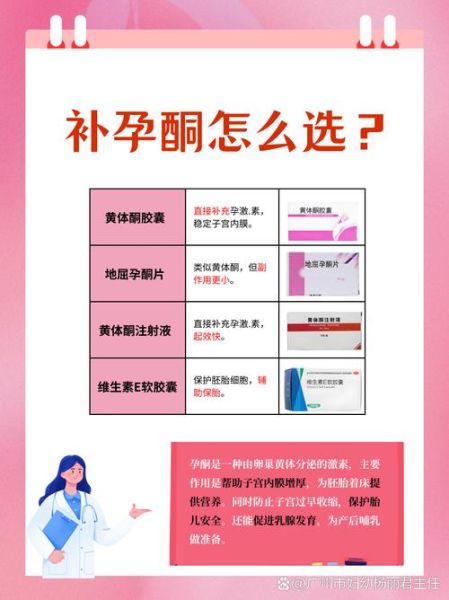 孕妇黄体酮低对胎儿有什么影响_黄体酮低怎么补最快-第1张图片-星辰妙记