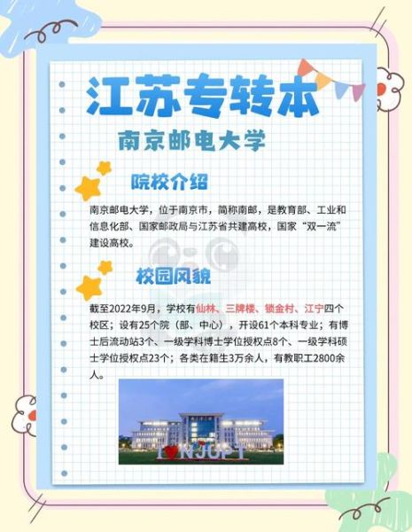 南京邮电大学教务处官网入口_如何选课-第1张图片-星辰妙记