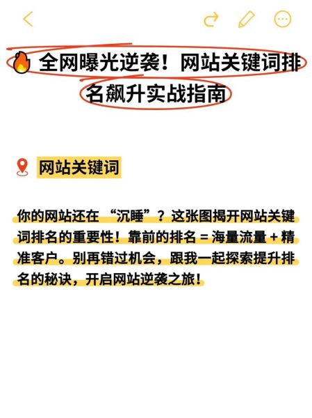 如何优化长尾关键词_网站排名怎么提升-第1张图片-星辰妙记