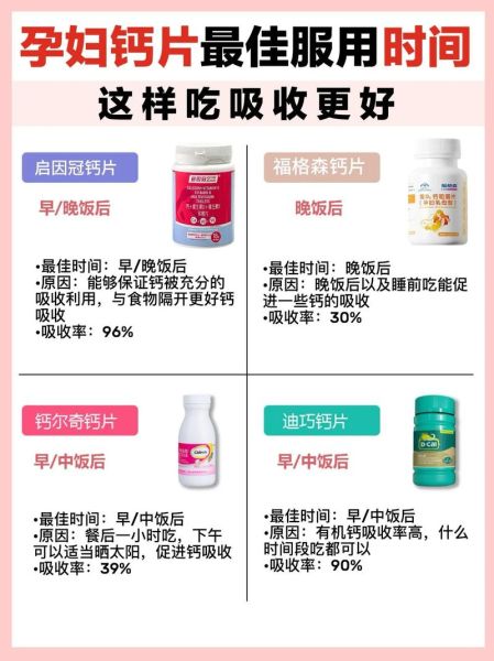 孕妇什么时候吃钙片最好_孕妇补钙最佳时间-第1张图片-星辰妙记