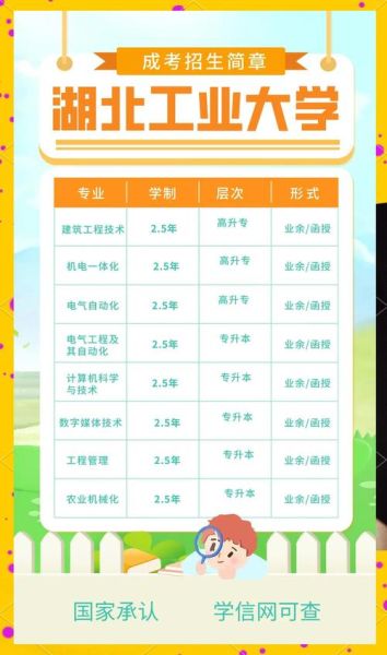 湖北工业大学是几本_湖北工业大学属于什么批次-第3张图片-星辰妙记