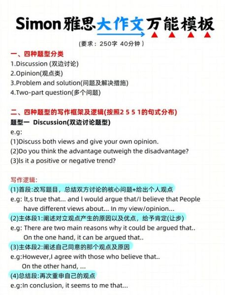 雅思小作文模板怎么用_如何快速提分-第1张图片-星辰妙记