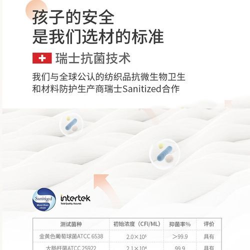 孕妇枕头护腰侧睡枕哪个牌子好_孕妇侧睡枕怎么选-第2张图片-星辰妙记