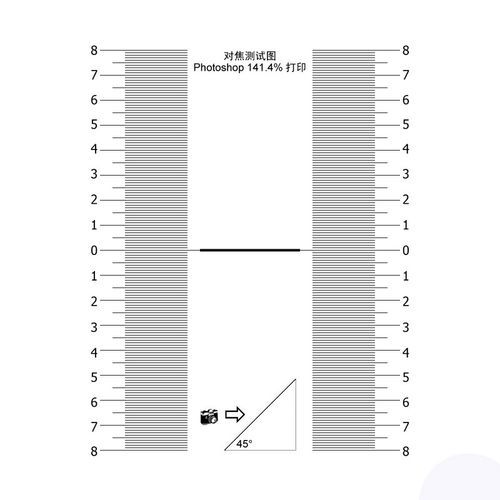 镜头跑焦怎么办_跑焦测试方法-第2张图片-星辰妙记