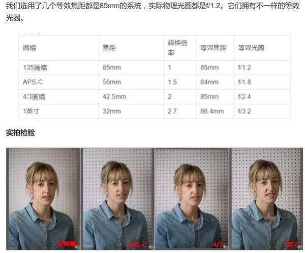 镜头尺寸怎么选_全画幅与APS-C区别-第3张图片-星辰妙记