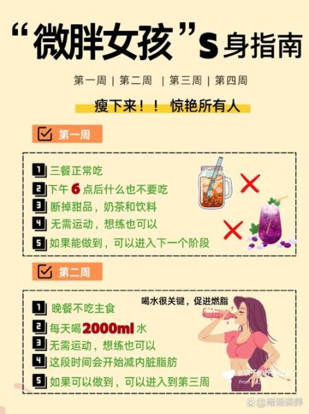 胖会不会影响健康_胖的人怎么减肥-第1张图片-星辰妙记