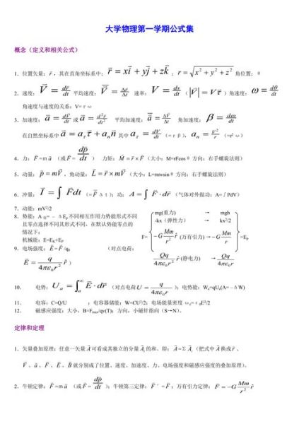 大学物理公式大全_如何快速记忆-第1张图片-星辰妙记