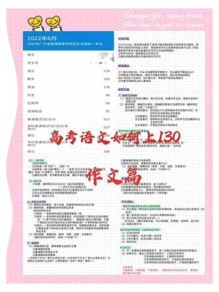 高考一卷作文怎么写_高考语文作文提分技巧-第1张图片-星辰妙记