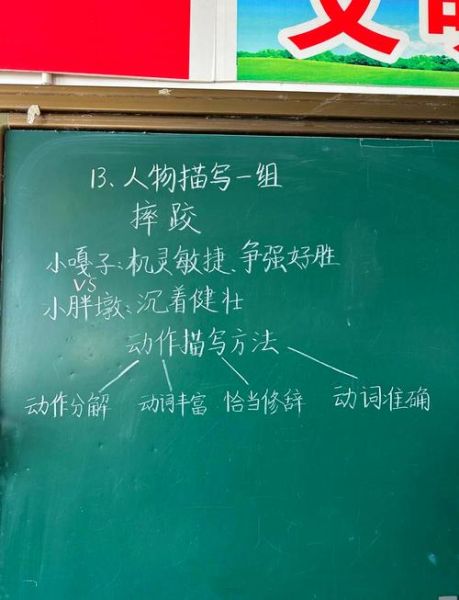 小学生如何写好人物描写_人物描写技巧有哪些-第2张图片-星辰妙记