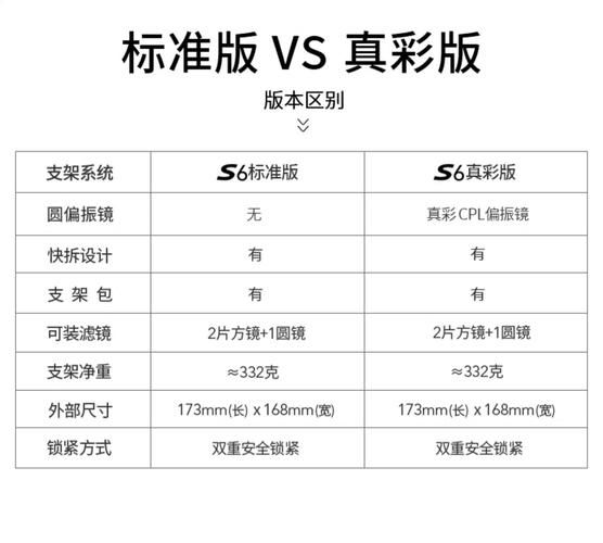 镜头滤镜规格怎么选_常见滤镜尺寸对照表-第2张图片-星辰妙记
