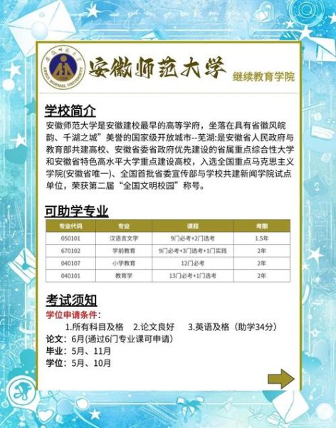 安徽师范大学教务处联系方式_教务系统登录入口-第2张图片-星辰妙记