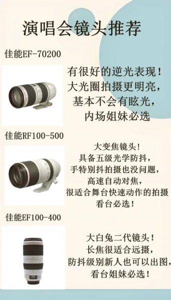 镜头口径比是什么_如何计算镜头口径比-第1张图片-星辰妙记