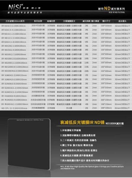 镜头滤镜规格怎么选_常见滤镜尺寸对照表-第3张图片-星辰妙记