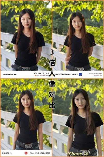 双镜头手机怎么拍人像_双镜头和单镜头区别-第2张图片-星辰妙记