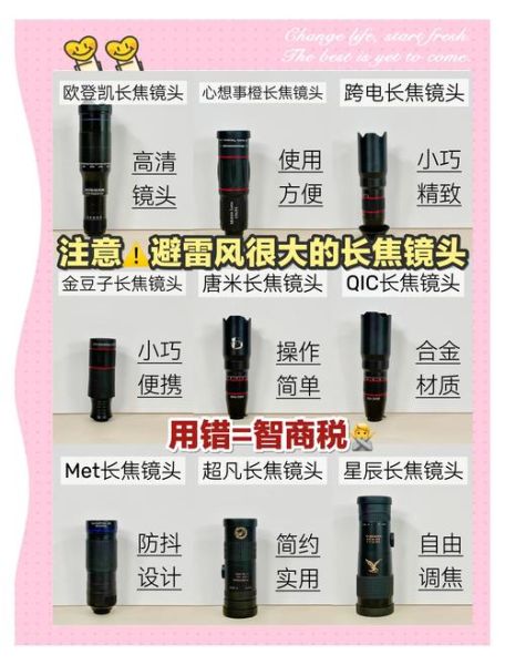 长焦镜头哪个好_长焦镜头怎么选-第2张图片-星辰妙记