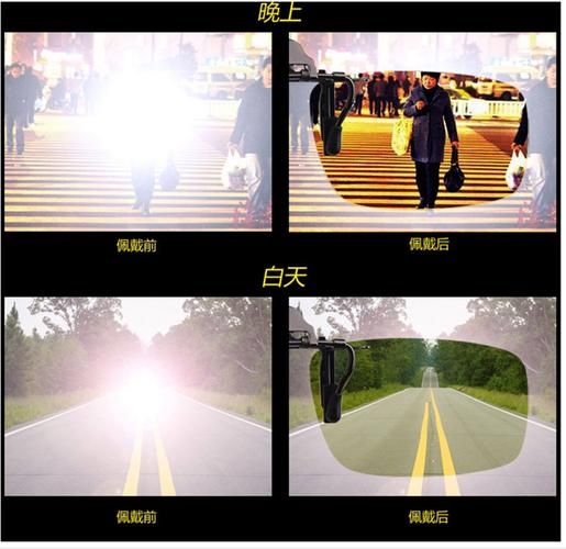 镜头抗眩光是什么_如何测试镜头抗眩光-第3张图片-星辰妙记