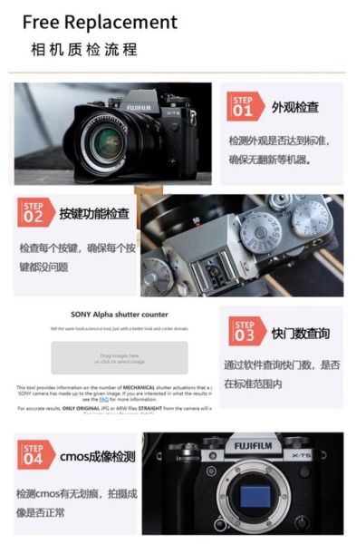 二手镜头怎么选_二手镜头价格一般多少-第1张图片-星辰妙记