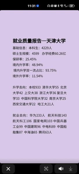 天津大学就业信息网怎么用_天津大学招聘信息在哪看-第3张图片-星辰妙记