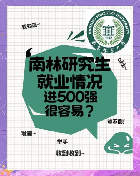 南京林业大学就业网怎么使用_南京林业大学就业网有哪些功能-第2张图片-星辰妙记 南京林业大学就业网怎么使用_南京林业大学就业网有哪些功能-第2张图片-星辰妙记