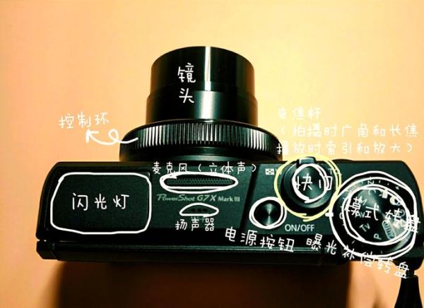 卡片相机镜头怎么选_卡片相机镜头推荐-第1张图片-星辰妙记