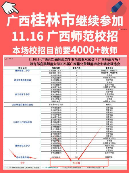 桂林师范大学怎么样_桂林师范大学专业排名-第3张图片-星辰妙记