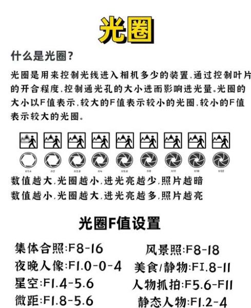 镜头前面的圈是什么_镜头前面的圈怎么调-第1张图片-星辰妙记