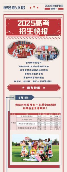 河北理工大学轻工学院怎么样_河北理工大学轻工学院专业有哪些-第2张图片-星辰妙记