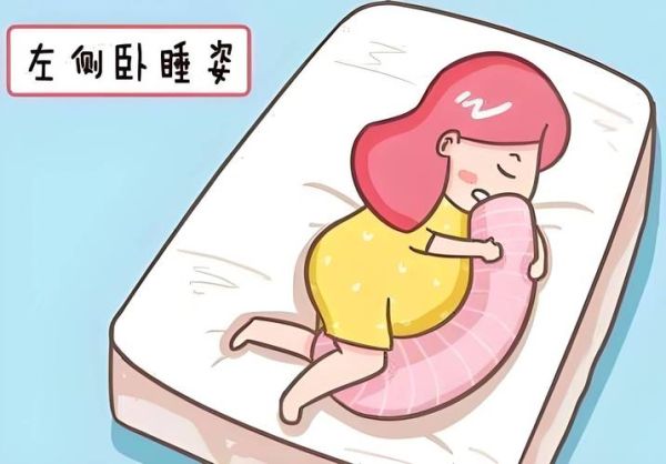 孕妇平躺睡觉对胎儿有影响吗_孕晚期仰卧危害-第2张图片-星辰妙记