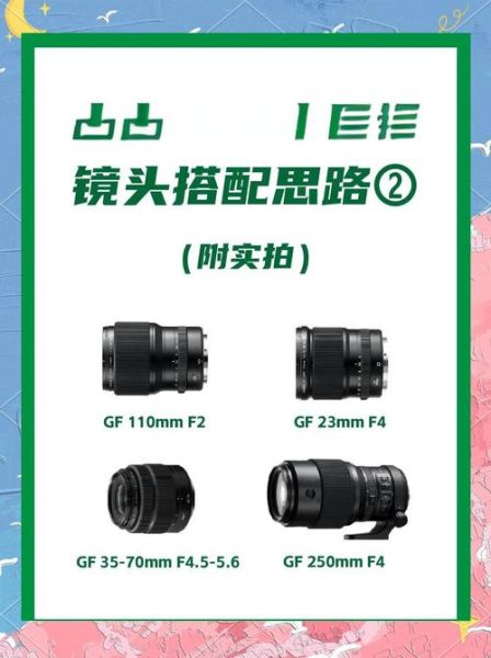 aps画幅镜头推荐_aps画幅镜头怎么选-第2张图片-星辰妙记