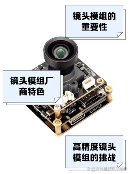 镜头脱模怎么办_镜头脱模修复方法-第2张图片-星辰妙记