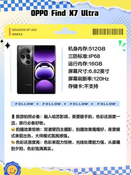 旅行手机镜头怎么选_旅行手机镜头有必要买吗-第2张图片-星辰妙记