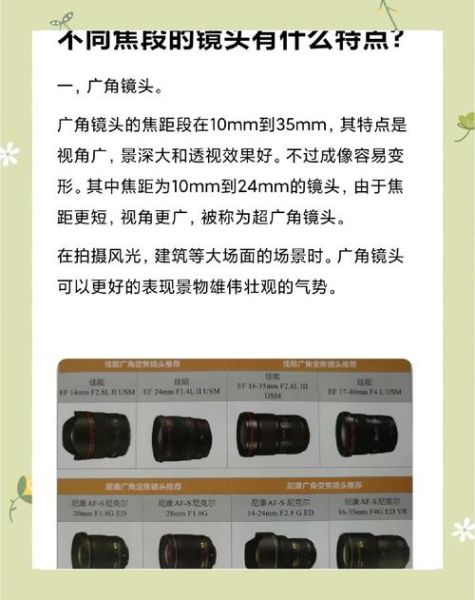 广角镜头和超广角镜头区别_怎么选-第1张图片-星辰妙记