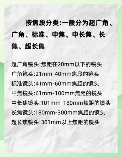 镜头解析力怎么测_镜头解析力多少线对才够用-第1张图片-星辰妙记