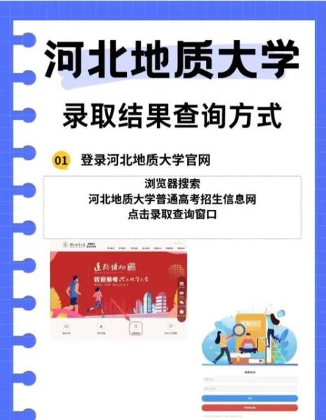 河北地质大学华信学院学费多少钱_河北地质大学华信学院学费一年多少-第2张图片-星辰妙记