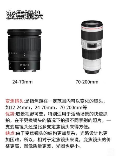 高分辨率镜头怎么选_高分辨率镜头和普通镜头区别-第2张图片-星辰妙记