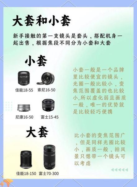 什么镜头适合拍人像_初学者怎么选镜头-第1张图片-星辰妙记