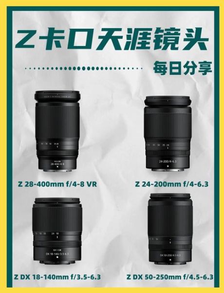 尼康镜头怎么选_尼康镜头哪个好-第1张图片-星辰妙记