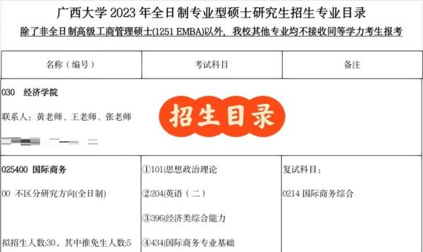 广西大学研究生招生网入口_如何报名-第1张图片-星辰妙记