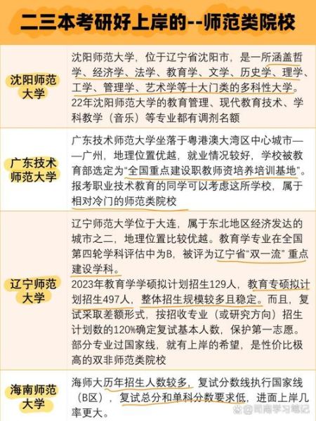 沈阳师范大学地址在哪_怎么去最方便-第1张图片-星辰妙记